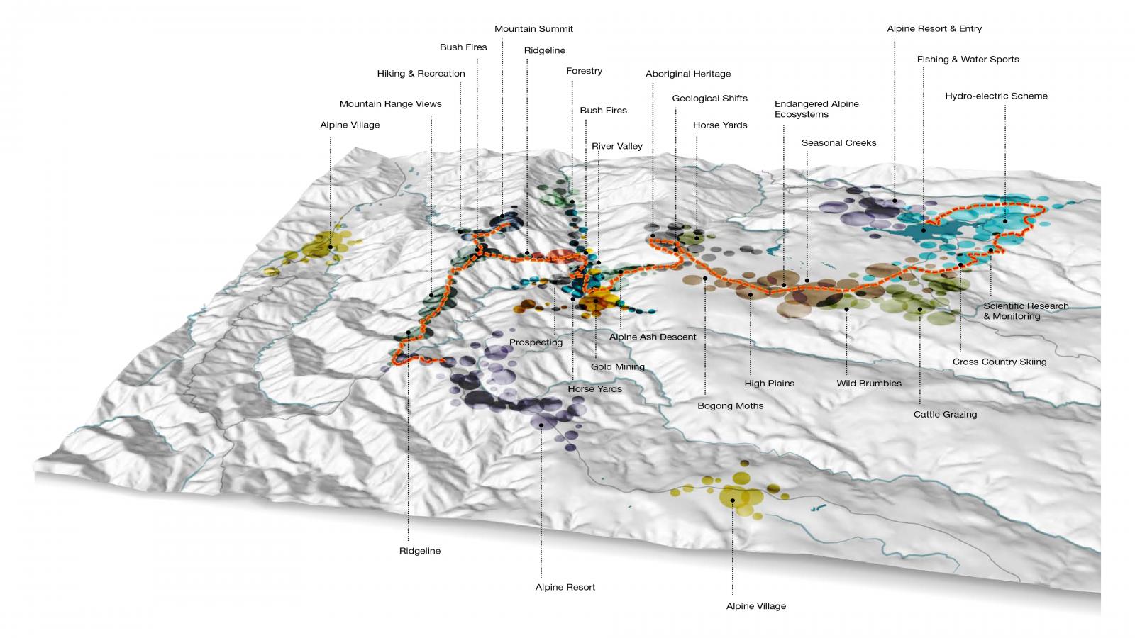 A 3D topographic map of a mountainous region showcasing various locations and activities, such as the famed Alpine Crossing route. Labels include mountain summits, forestry, hiking paths, geological sites, rivers, ski resorts like Falls to Hotham, and more. Colorful markers indicate site positions and connecting trails.