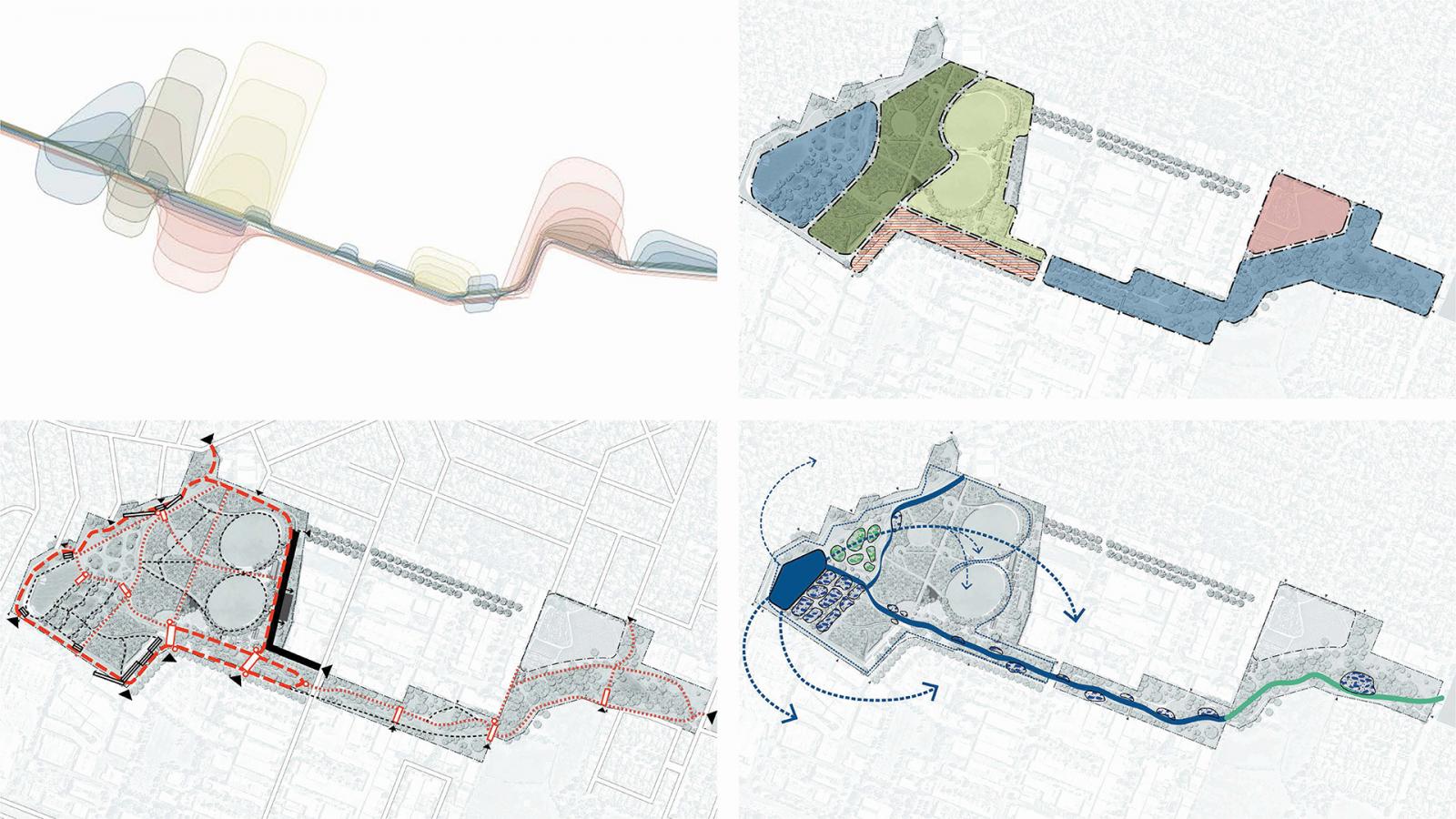 A set of four urban design diagrams for a masterplan. Each diagram outlines different aspects of the city planning project, including overlays with color-coded zones, pathways, areas designated for Lewis Park, and directional arrows indicating possible changes in movement and flow.