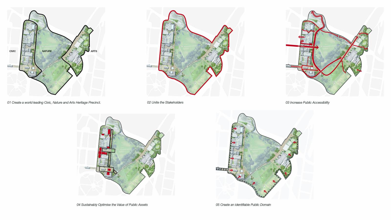 A collage of five annotated urban planning maps titled 1 to 5: "Create a world-leading Civic, Nature, and Arts Heritage Precinct," "Unite the Stakeholders," "Increase Public Accessibility," "Sustainably Optimize the Value of Public Assets," and "Revitalise Macquarie St into an identifiable Public Domain.