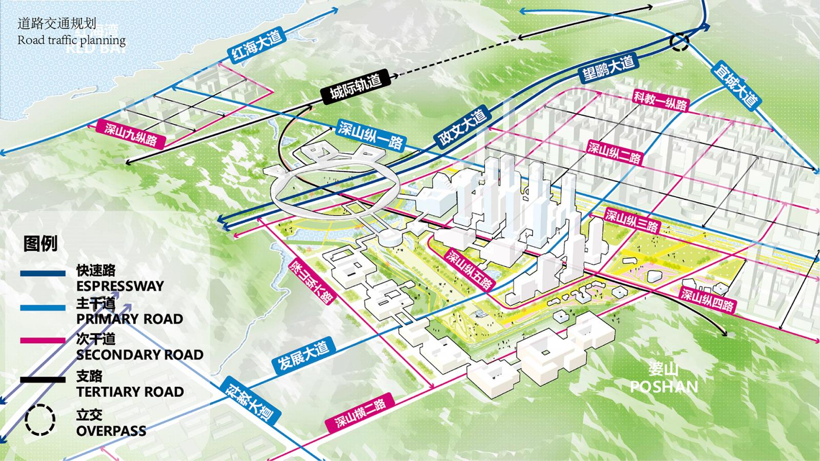 A detailed map illustrating road traffic planning in BioCity. It features various roads categorized into different types: expressway, primary road, secondary road, and tertiary road. Overpasses and key landmarks are also marked. Labels and text are in Chinese to cater to the Shenshan area.