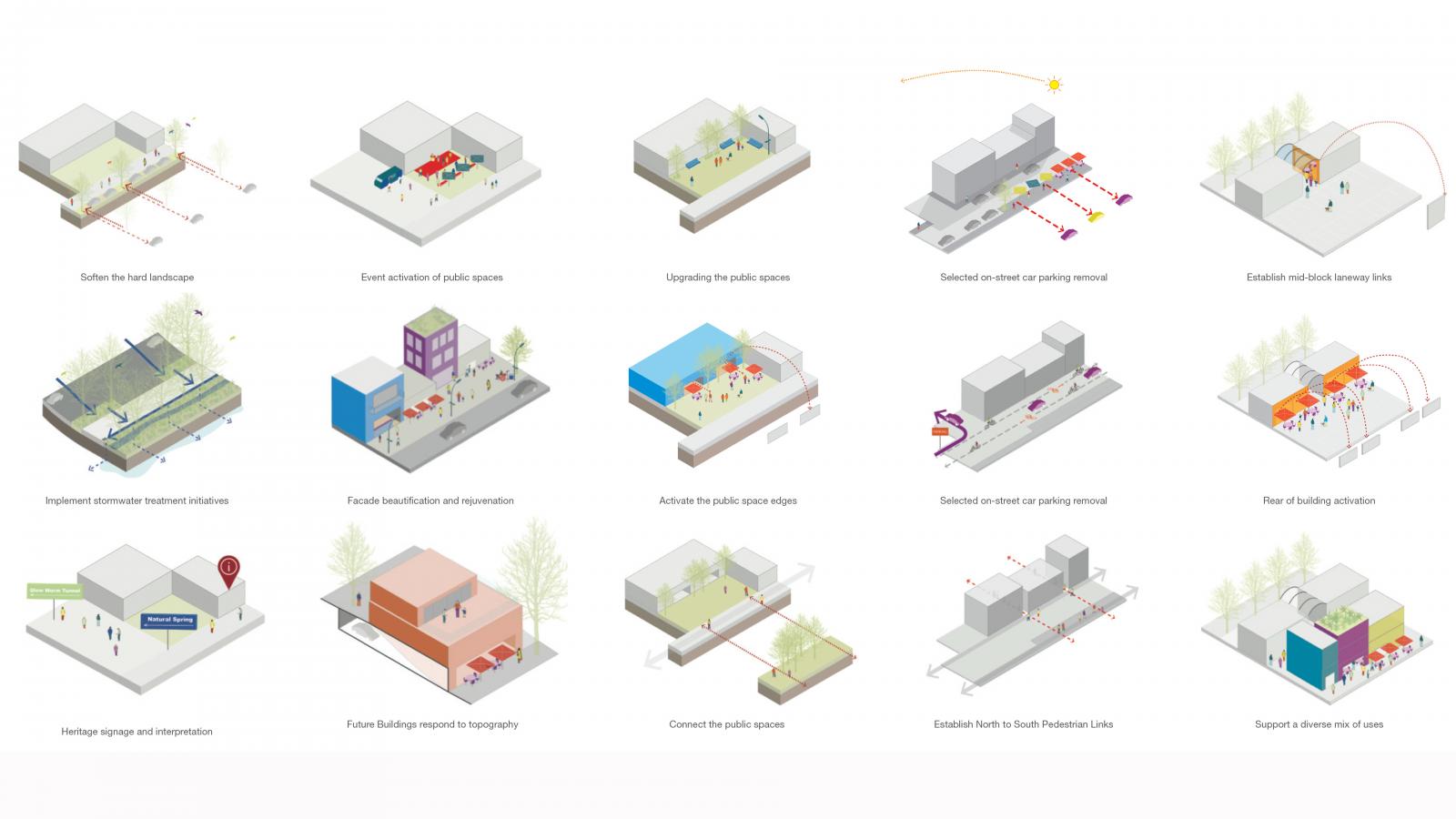 A grid of 15 illustrations depicts urban improvement strategies for the Springwood Town Centre masterplan, such as softening landscapes, upgrading public spaces, removing parking, establishing laneways, and enhancing signage. Each illustration shows a different aspect of urban design and development.