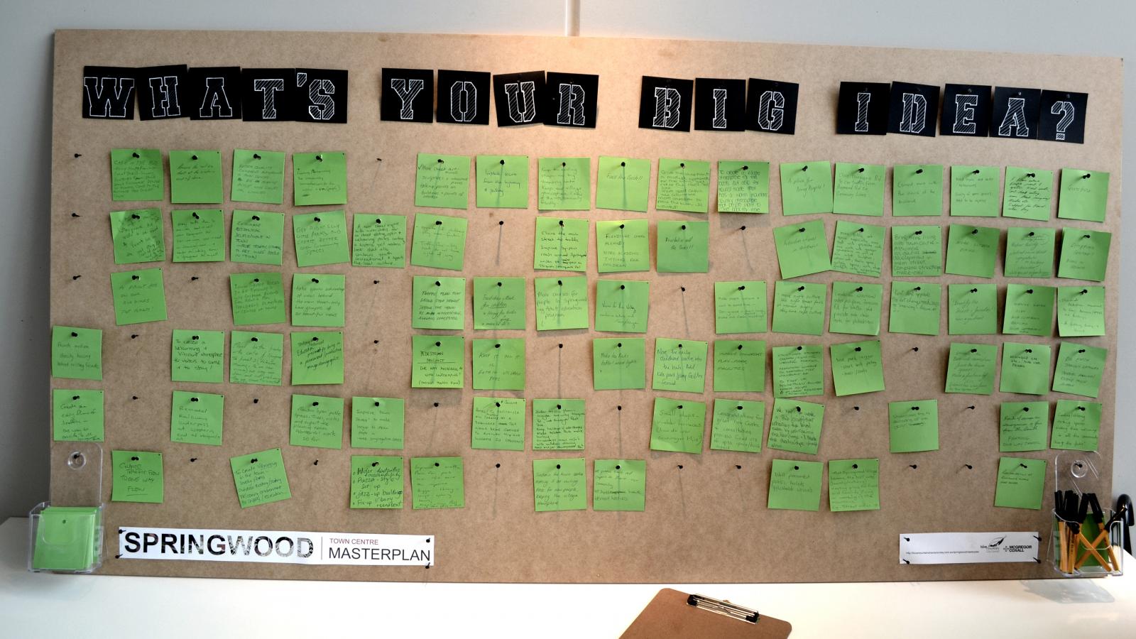 A large corkboard with the header "WHAT'S YOUR BIG IDEA?" is covered with numerous green sticky notes, each featuring handwritten ideas. At the bottom, there's a clipboard, pens, and a box labeled "SPRINGWOOD TOWN CENTRE MASTERPLAN.