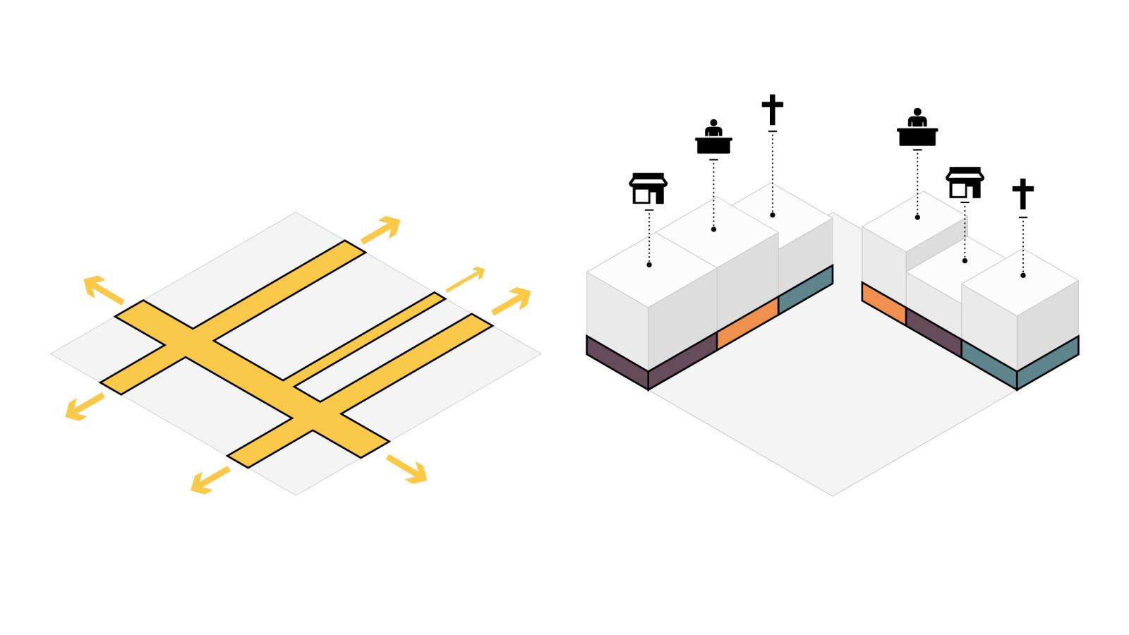 A pair of diagrams: on the left, intersecting yellow arrows on a white background indicate directional movement; on the right, stacked blocks with icons representing a person, a chair, and a cross highlight different sections of the structure. Imagine these visuals set in a vibrant park in Philadelphia.