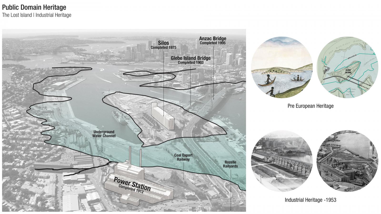 Map depicting public domain heritage of a lost industrial island. It highlights historical elements like Anzac Bridge, Glebe Island Bridge, and White Bay Power Station. Insets show pre-European and industrial heritage scenes from 1953, marked with corresponding illustrations, all within an urban design framework.