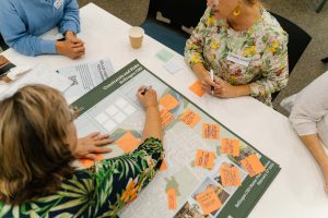 A group of people gathered around a table in Dorrigo, participating in a planning discussion for Bellingen's Sustainable Master Plans. One person is writing on a map covered with sticky notes, and another is taking notes. Papers, a coffee cup, and other materials are spread out on the table.