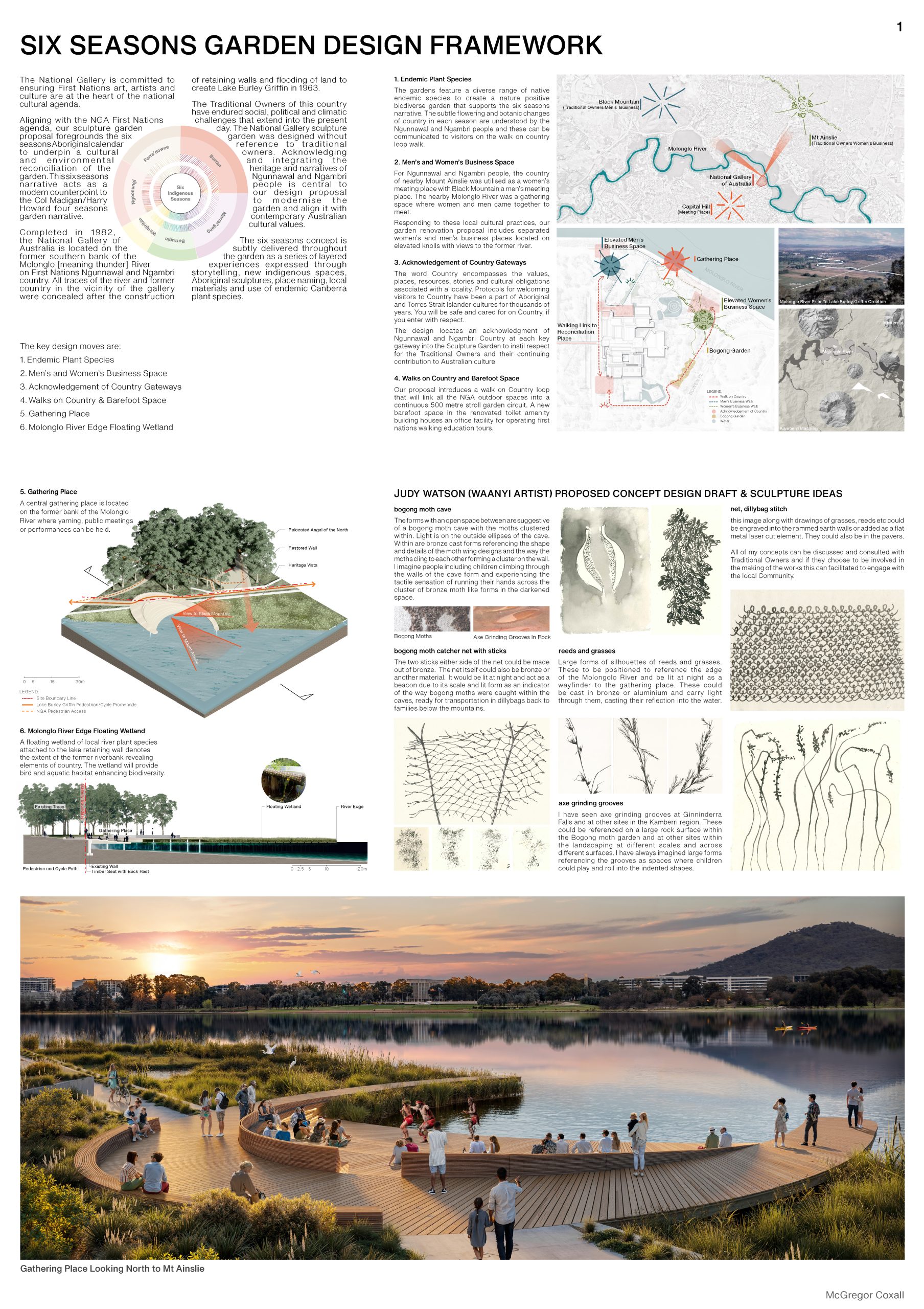 A detailed poster titled "Six Seasons Garden Design Framework," featuring text, diagrams, landscape plans, and illustrations. A highlight is a large image of a wooden boardwalk over a pond with people enjoying the view, reminiscent of a Sculpture Garden at the National Gallery of Australia.